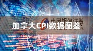 加拿大CPI数据图鉴