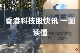 香港科技股快讯 一图读懂