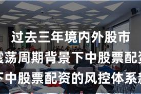 过去三年境内外股市在宽幅震荡周期背景下中股票配资的风控体系新