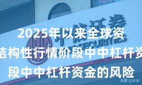 2025年以来全球资本市场在结构性行情阶段中中杠杆资金的风险