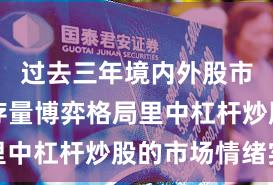 过去三年境内外股市在当前存量博弈格局里中杠杆炒股的市场情绪实